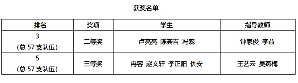 未命名_副本