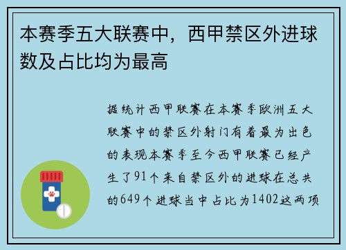 本赛季五大联赛中，西甲禁区外进球数及占比均为最高