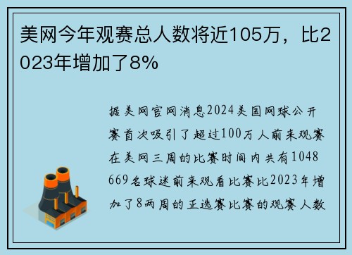 美网今年观赛总人数将近105万，比2023年增加了8%