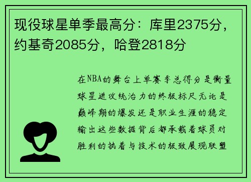现役球星单季最高分：库里2375分，约基奇2085分，哈登2818分